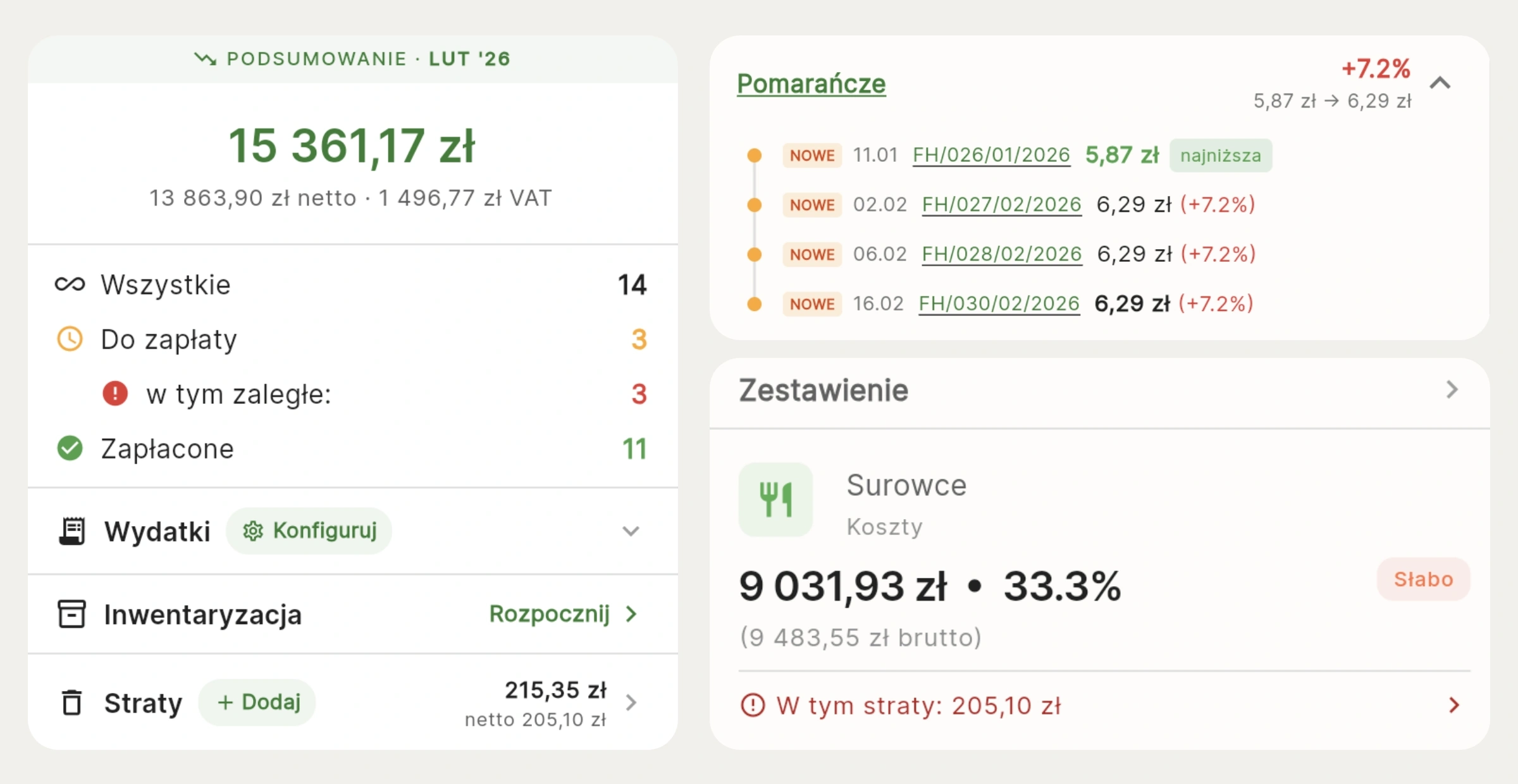 Poziom 1 — koszty na autopilocie