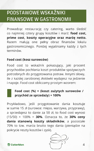 Fragment przewodnika - wzory na food cost